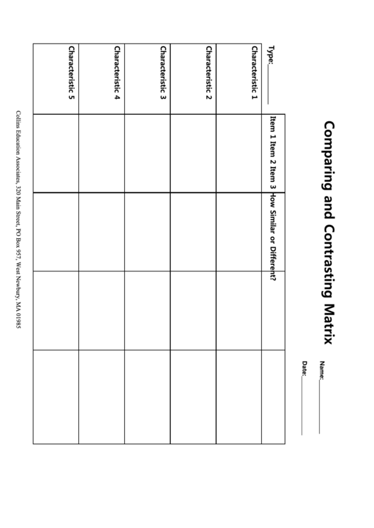 Compare & Contrast Matrix Sheet - 3 Items X 5 Characteristics Printable pdf