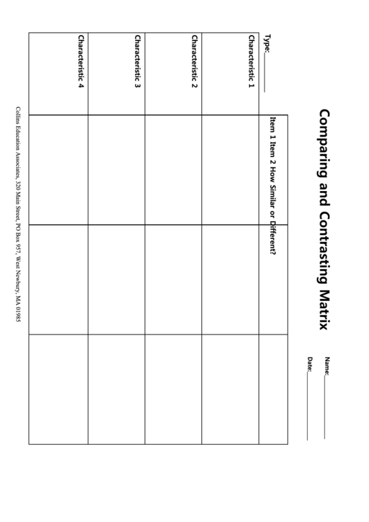 Compare & Contrast Matrix Sheet - 2 Items X 4 Characteristics Printable pdf