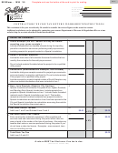 Form 1935 - South Dakota Contractors' Excise Tax Return Worksheet/instructions