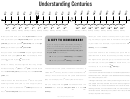 Understanding Centuries Worksheet