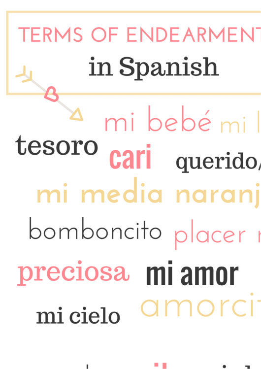 Terms Of Endearment In Spanish Poster Template - White & Black ...