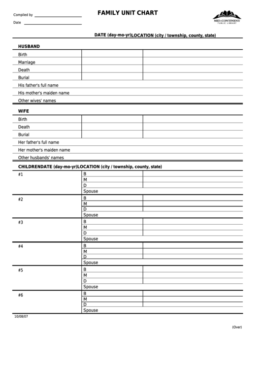 Fillable Family Unit Chart Printable pdf