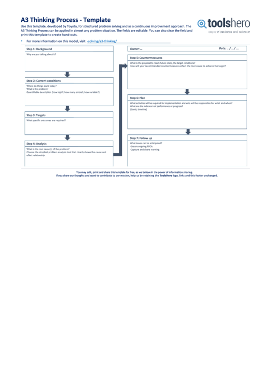 A3 Thinking Process Template Printable pdf