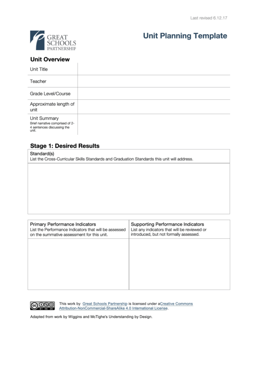 Unit Planning Template - Great Schools Parthership Printable pdf