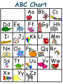 Abc Chart With Pictures