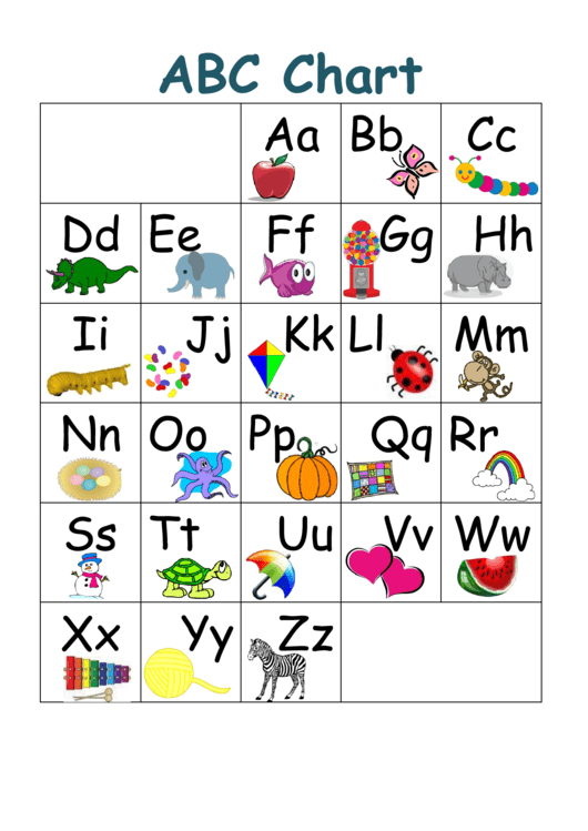 Abc Chart With Pictures Printable pdf