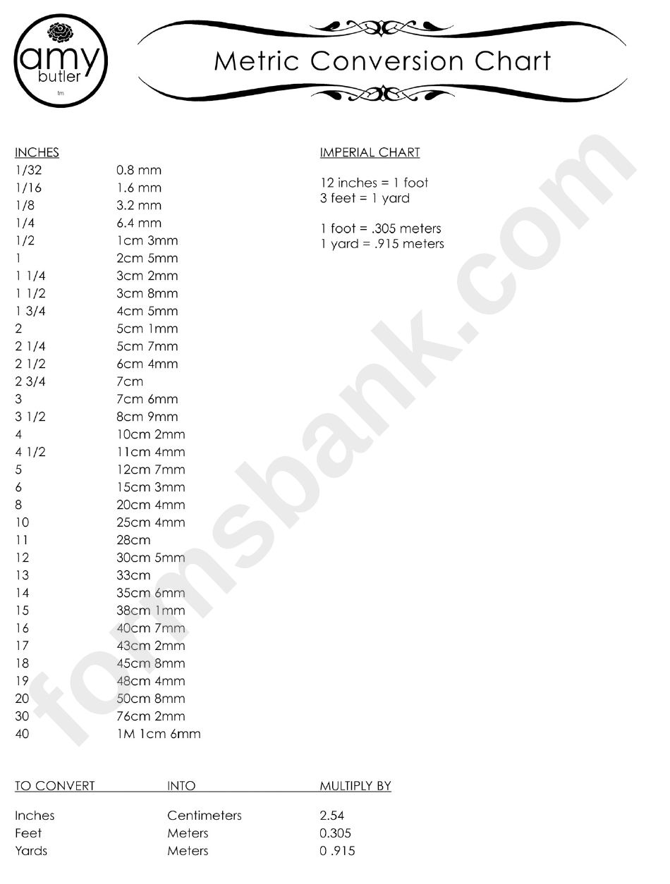 Feet To Meters Conversion Chart Download