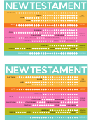 Rainbow Colkor New Testament Scripture Tracker Template - 2 Per Page