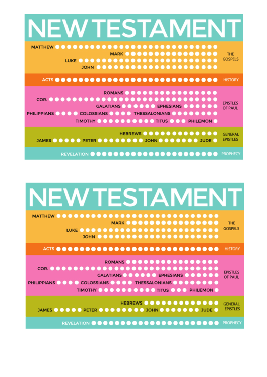 Rainbow Colkor New Testament Scripture Tracker Template - 2 Per Page Printable pdf