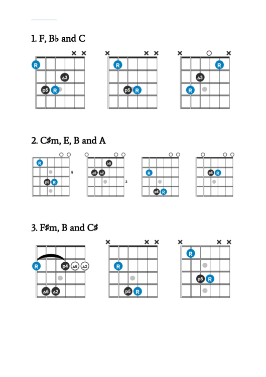 Various Guitar Chord Chart Printable pdf