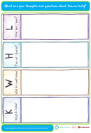 Activity Kwhl Chart Template