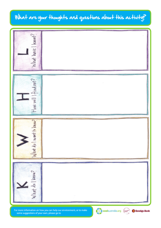 Activity Kwhl Chart Template Printable Pdf Download