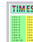 A2 Multiplication Chart 10x10 - Yellow/green