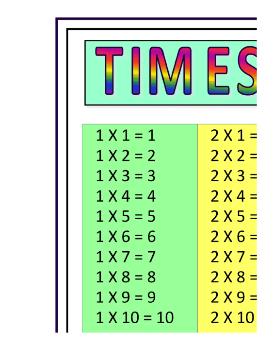 A2 Multiplication Chart 10x10 - Yellow/green Printable pdf