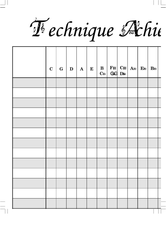 Scale Chart 4 Pages - Blank Maj And Min No Key Printable pdf