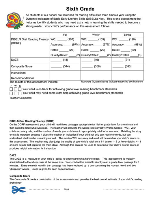 Dibels Literacy Skills Assessment Form - Sixth Grade Printable pdf