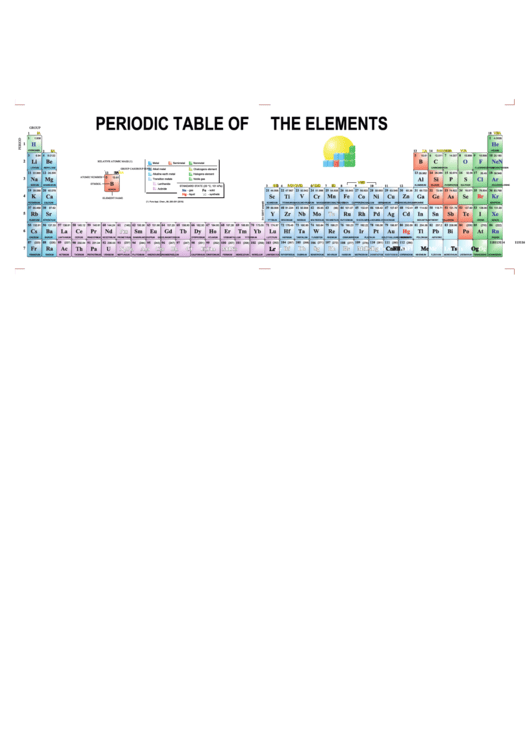 Periodic Table Of The Elements - Color Printable pdf
