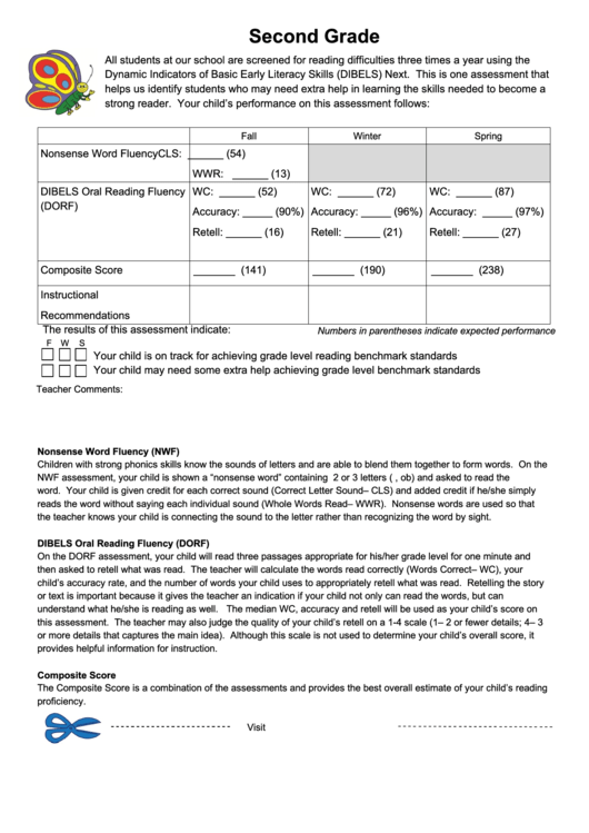 Dibels Literacy Skills Assessment Form - Second Grade Printable pdf