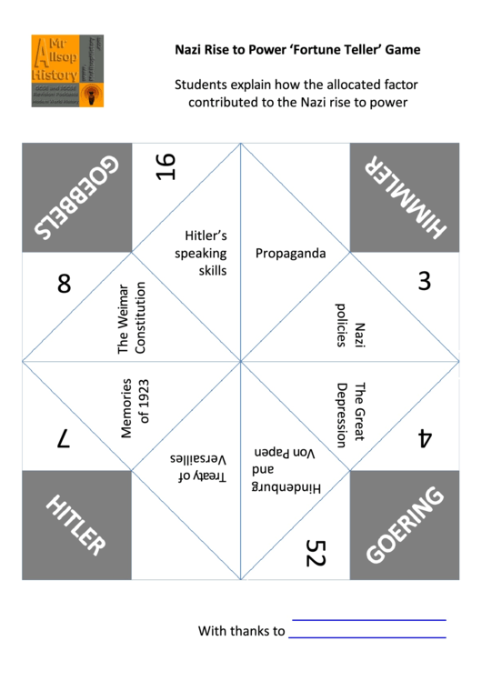 Nazi Rise To Power Fortune Teller Template Printable pdf