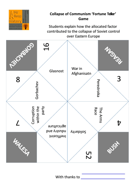 Collapse Of Communism Fortune Teller Template Printable pdf