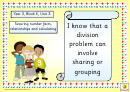 Motivational Notes For Year 3, Block E, Unit 3 Classroom Poster Template