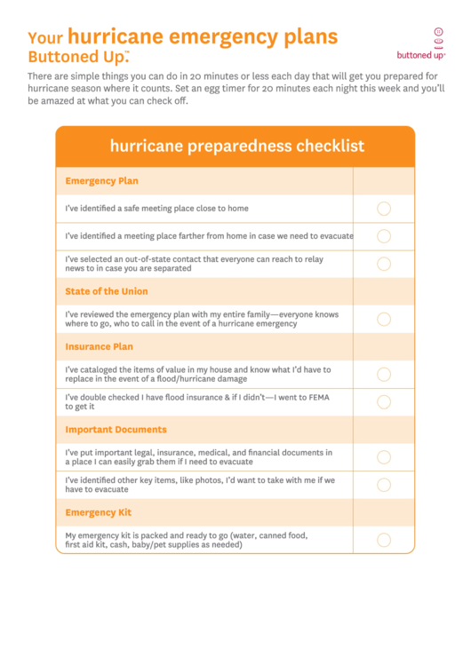 Hurricane Preparedness Checklist Template Printable pdf