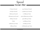 Speed Conversion Cheat Sheet