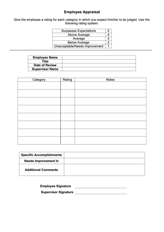 Employee Appraisal Printable pdf