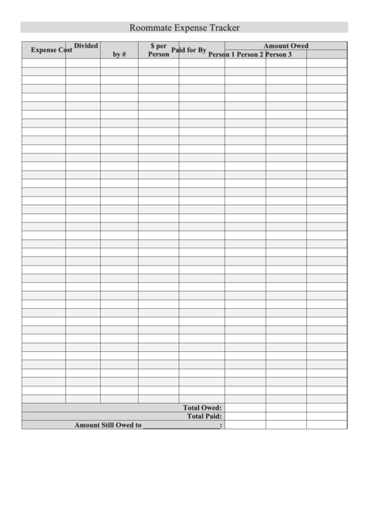 Roommate Expense Tracker Template Printable pdf