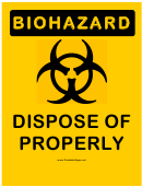Biohazard Dispose Properly
