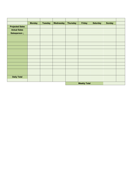 Projected Sales Spreadsheet Printable pdf