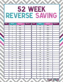 52 Week Money Reverse Saving Challenge Chart