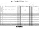 1820 United States Federal Census Form Printable pdf