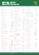 keboard shortcuts for excel 2016