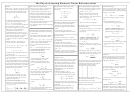Physics Learning Cheat Sheet