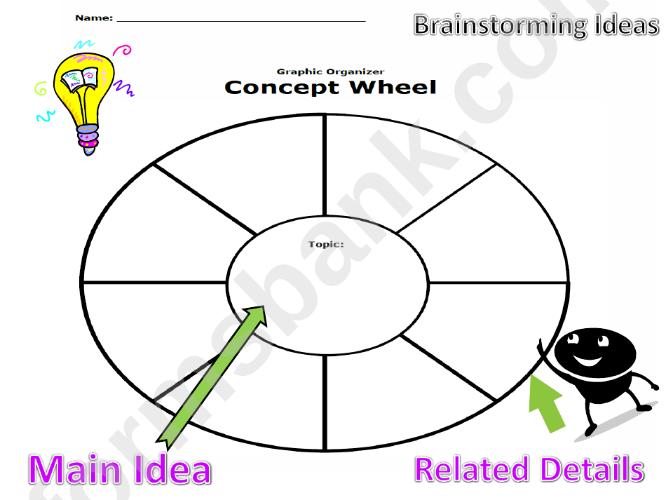 Concept Wheel Template