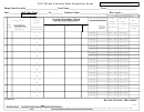 Maine Courtesy Boat Inspection Form - 2017