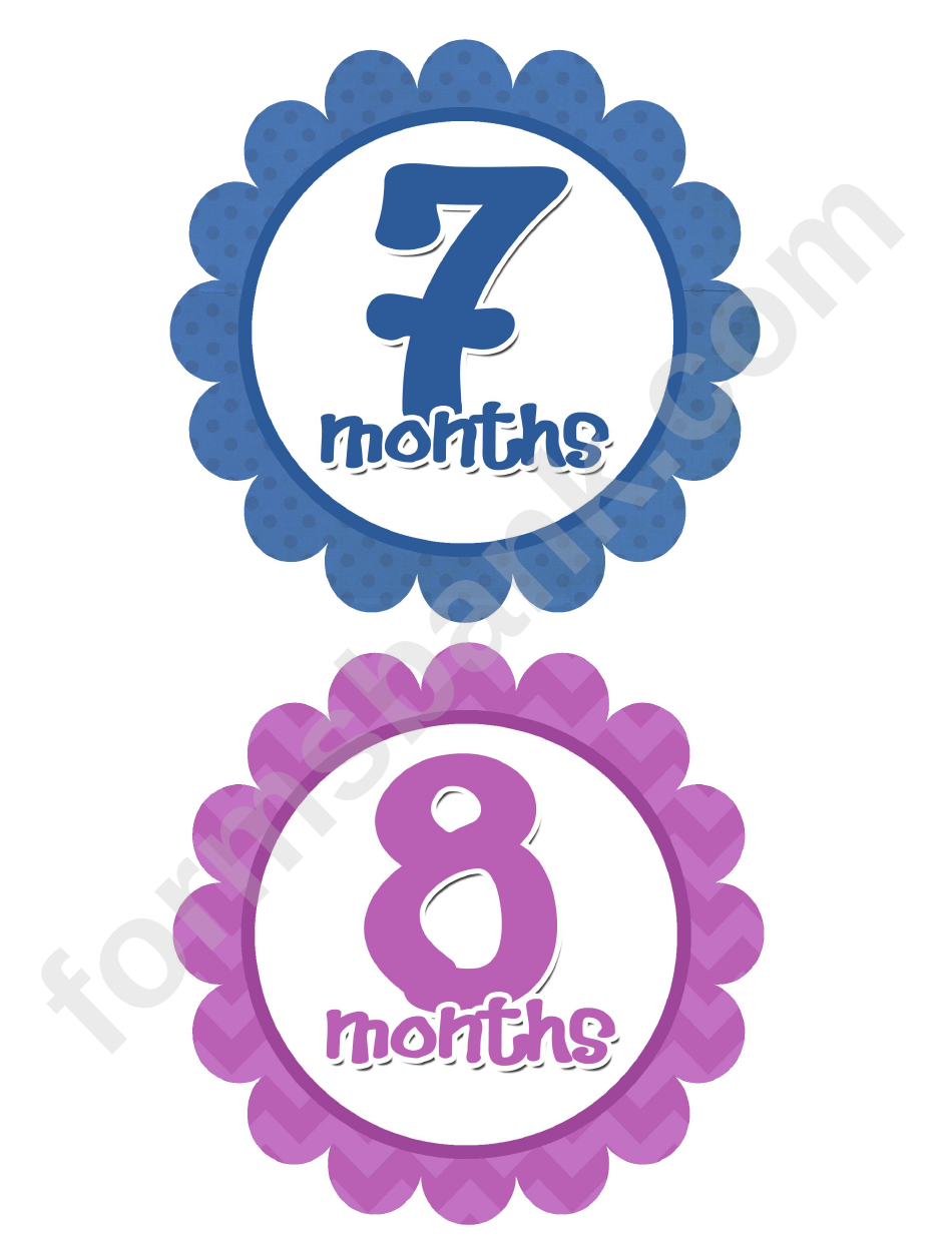 First Year Monthly Milestone Number Template For Baby