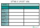S.m.a.r.t. Goal Setting Template