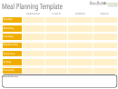 Everyday Meal Planner Template - Pure Roots