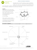 Wheel Of Money Excercise Sheet