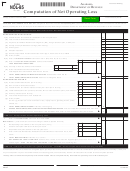 Fillable Form Nol-85 - Alabama Computation Of Net Operating Loss Printable pdf