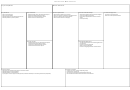 The Business Model Canvas Template Printable pdf
