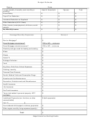 Estimated Budget Template Printable pdf