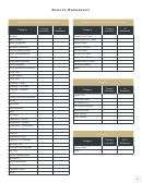 Fillable Personal Budget Worksheet Template Printable pdf