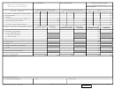 Dd Form 1638 - Report Of Disposition Of Contractor Inventory