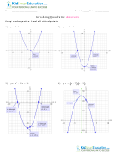 Graphing Quadratics Worksheet With Answer Key