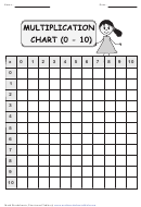 Multiplication Chart (0-10) Worksheet With Answers