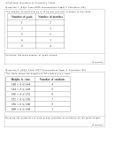 Gcse Exam Questions On Frequency Tables Worksheet