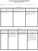Teacher Checklist Template - Formative Assessment